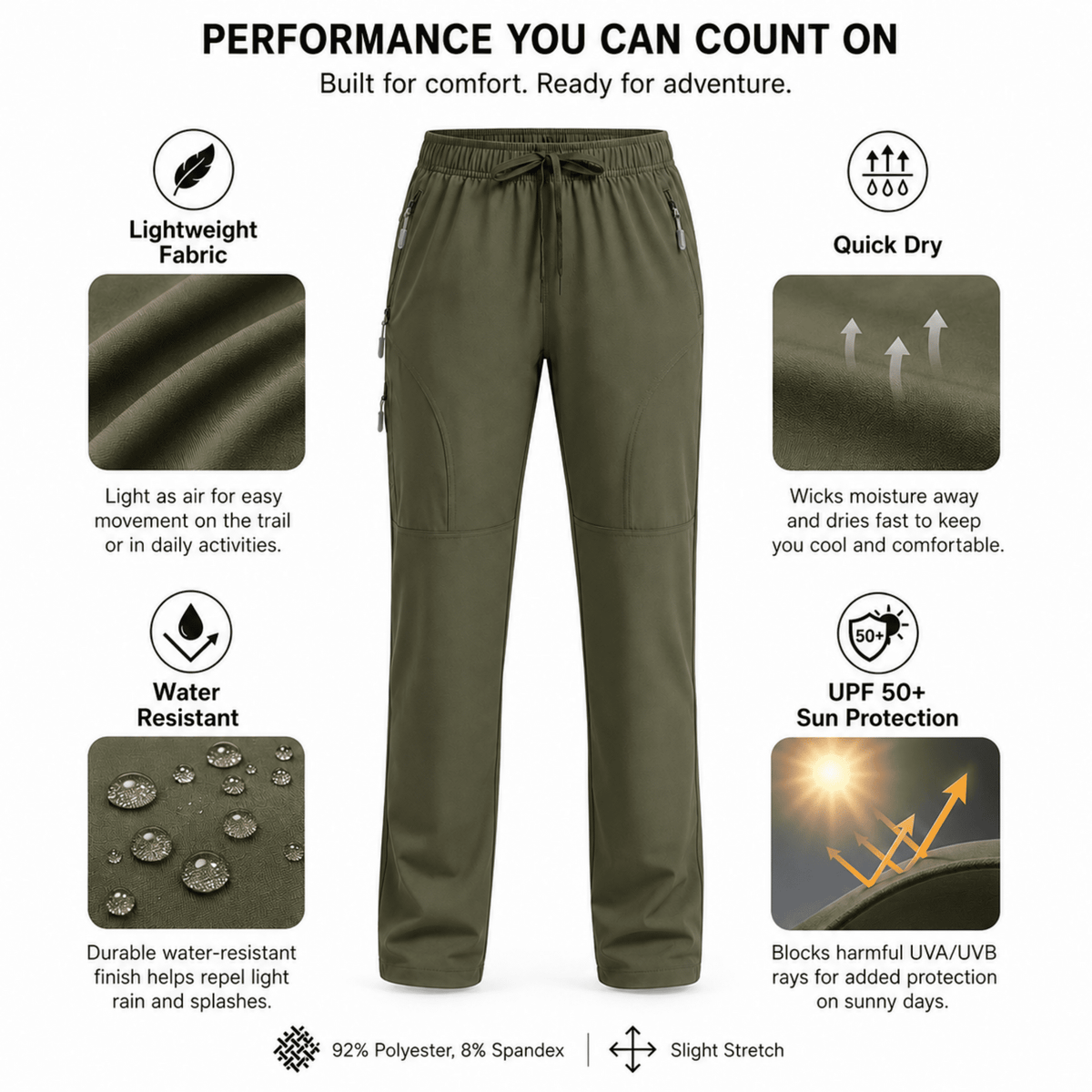 YAPPO Women's Hiking Pants Lightweight Quick Dry Cargo Pants, Water Resistant UPF 50+ Travel Outdoor Pants with 5 Zipper…