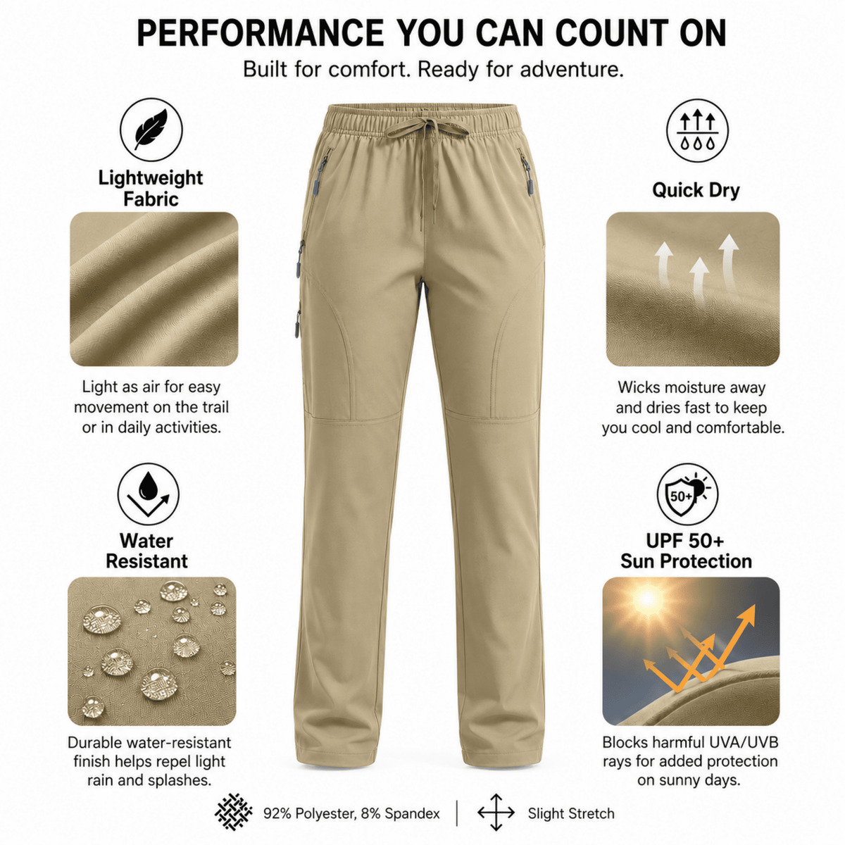 YAPPO Women's Hiking Pants Lightweight Quick Dry Cargo Pants, Water Resistant UPF 50+ Travel Outdoor Pants with 5 Zipper…